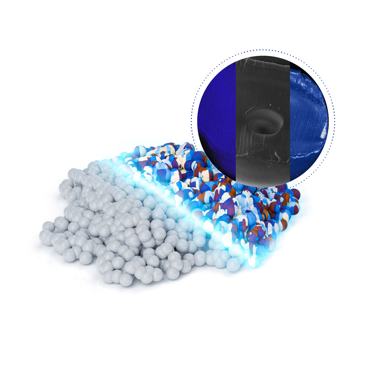 Granulate Analysis