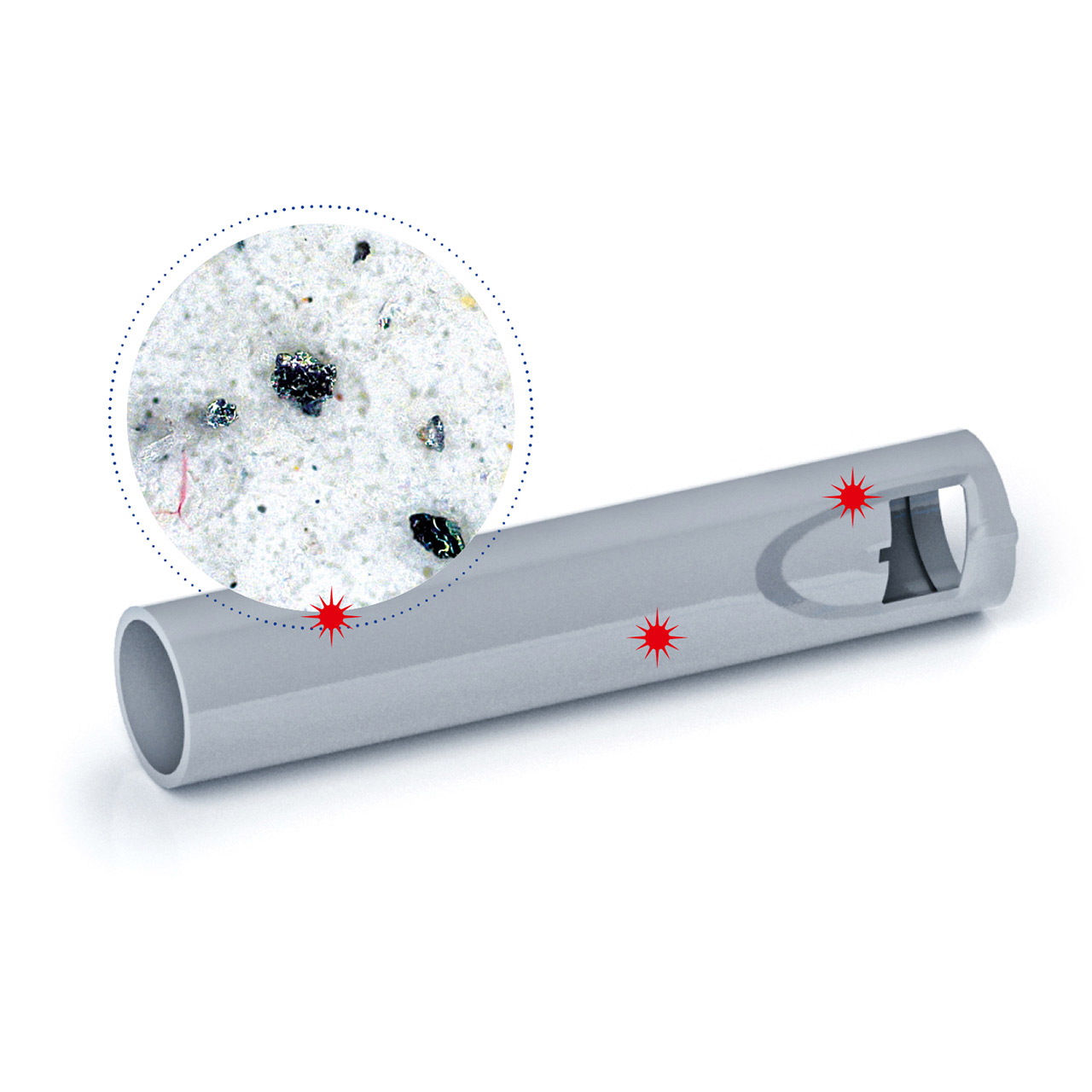 Particle Contamination