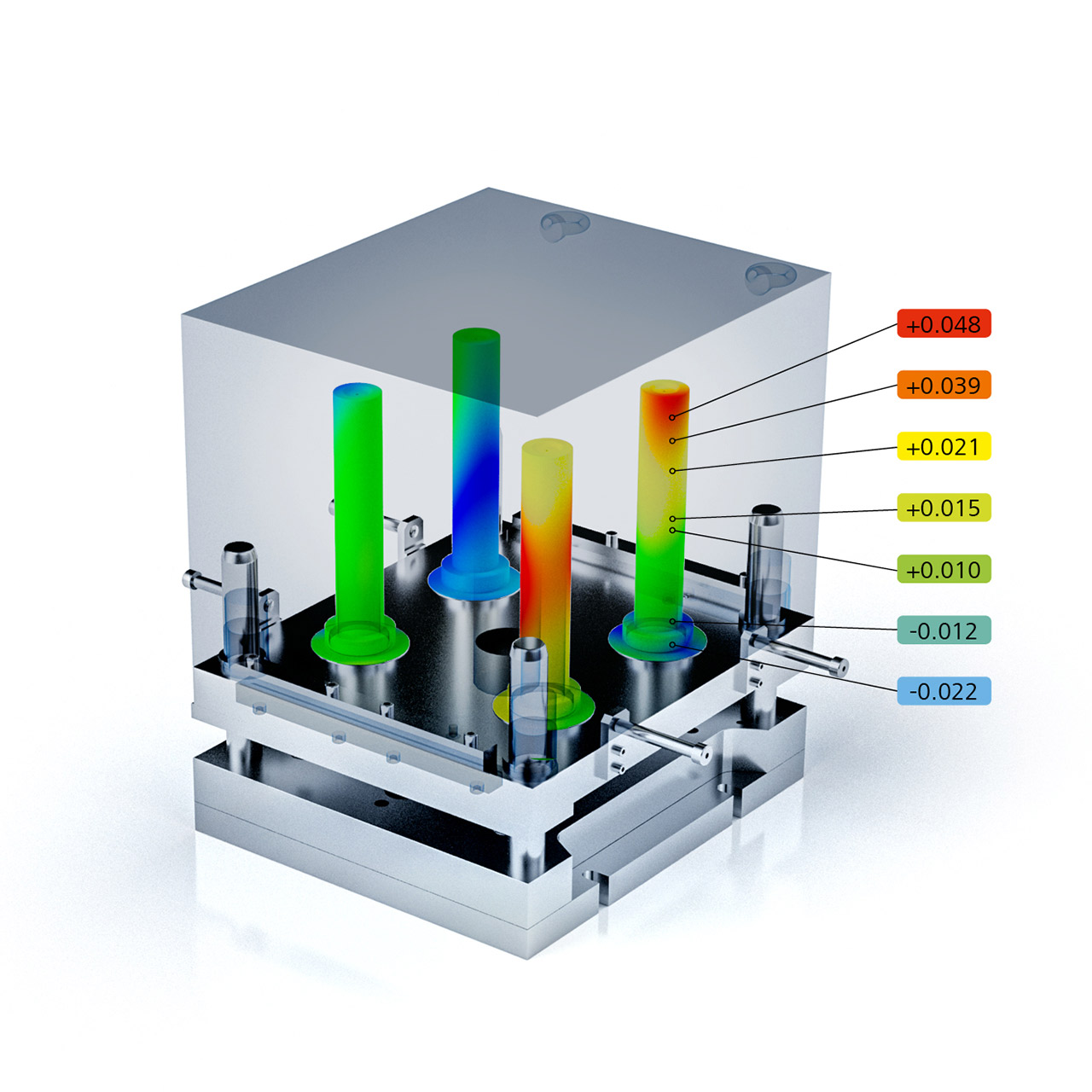 Inspection for Tool Correction and First Article Inspection