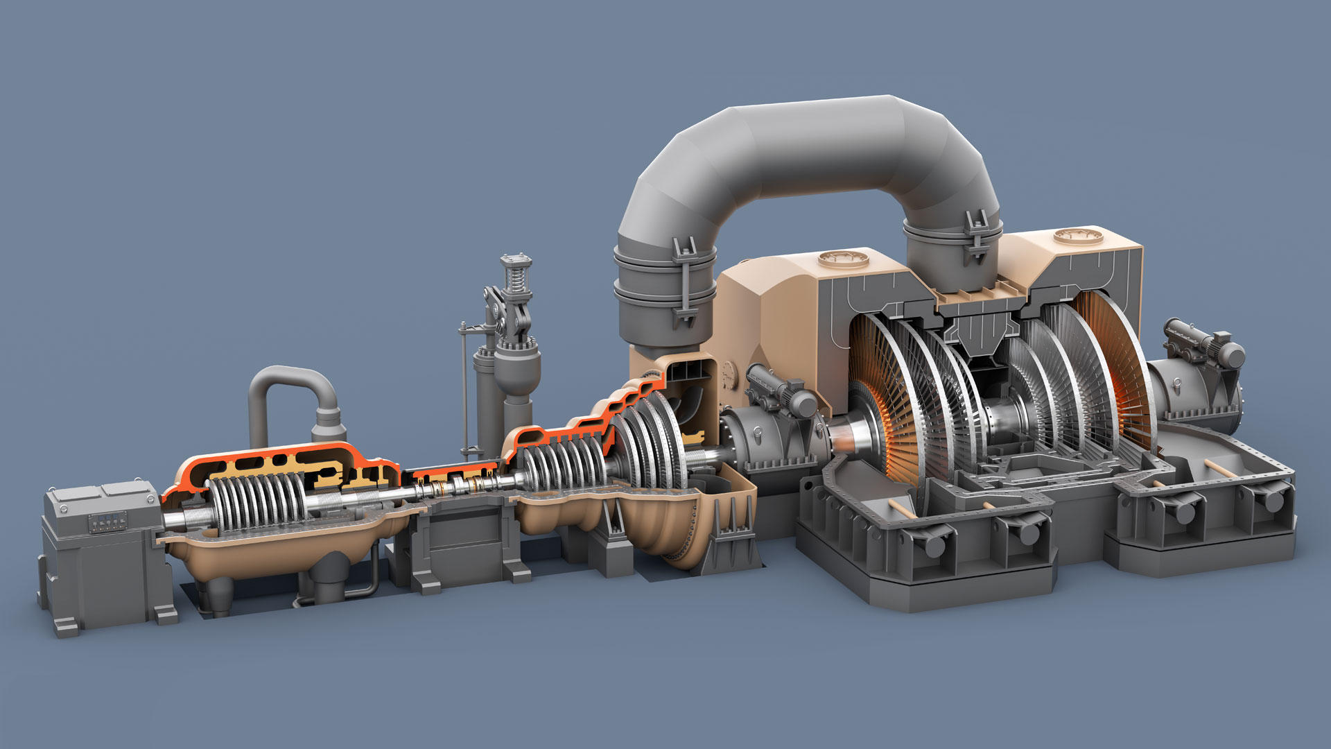 Achieve reliable and sustainable performance for gas and steam turbines