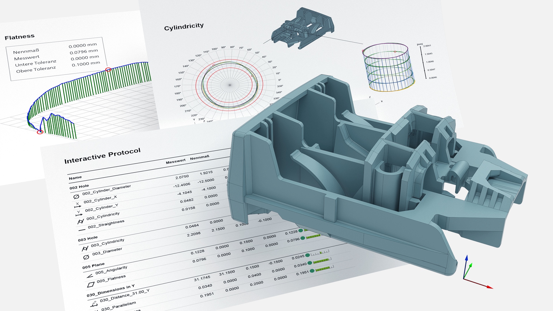 Krachtige visualisatie van meetresultaten