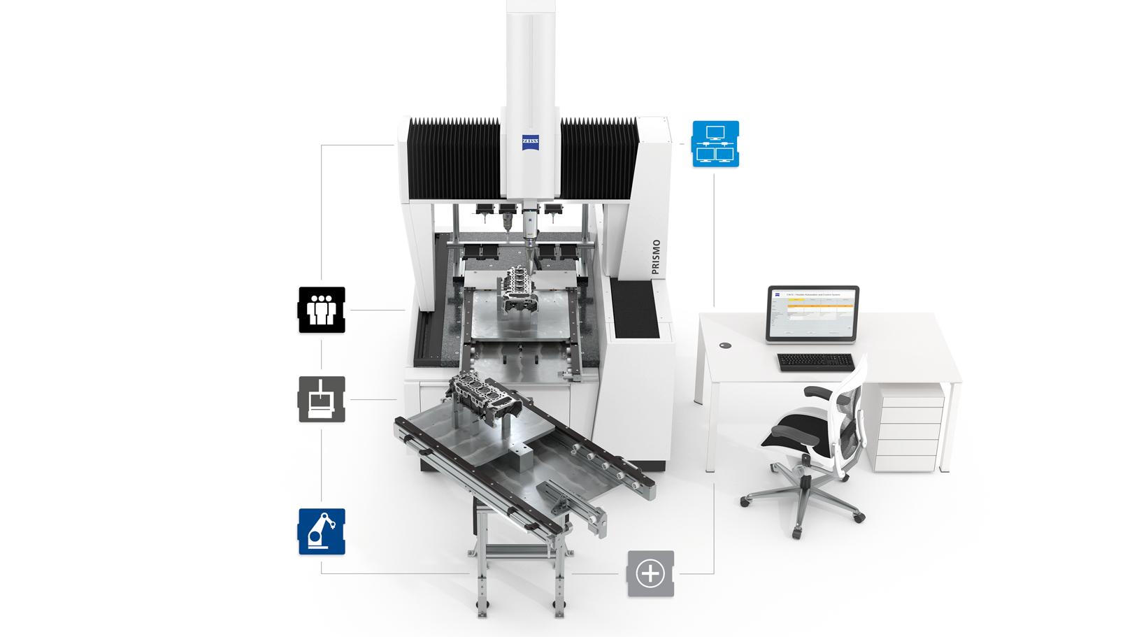 ZEISS PRISMO-oplossingen