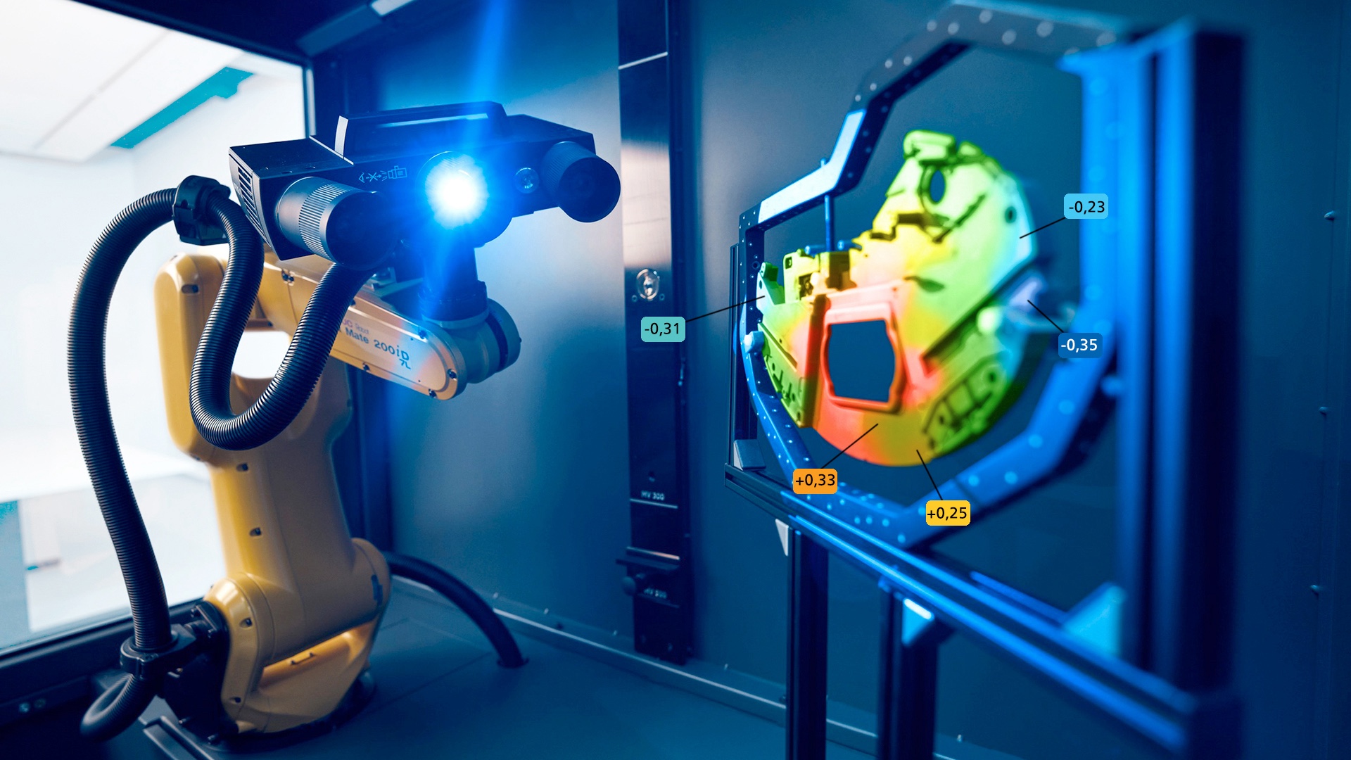 Effectief analyse-instrument