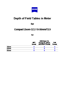Voorbeeldafbeelding van Depth of Field Tables