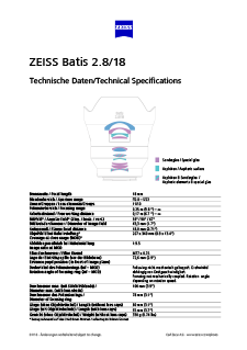 Voorbeeldafbeelding van ZEISS Batis 2.8/18