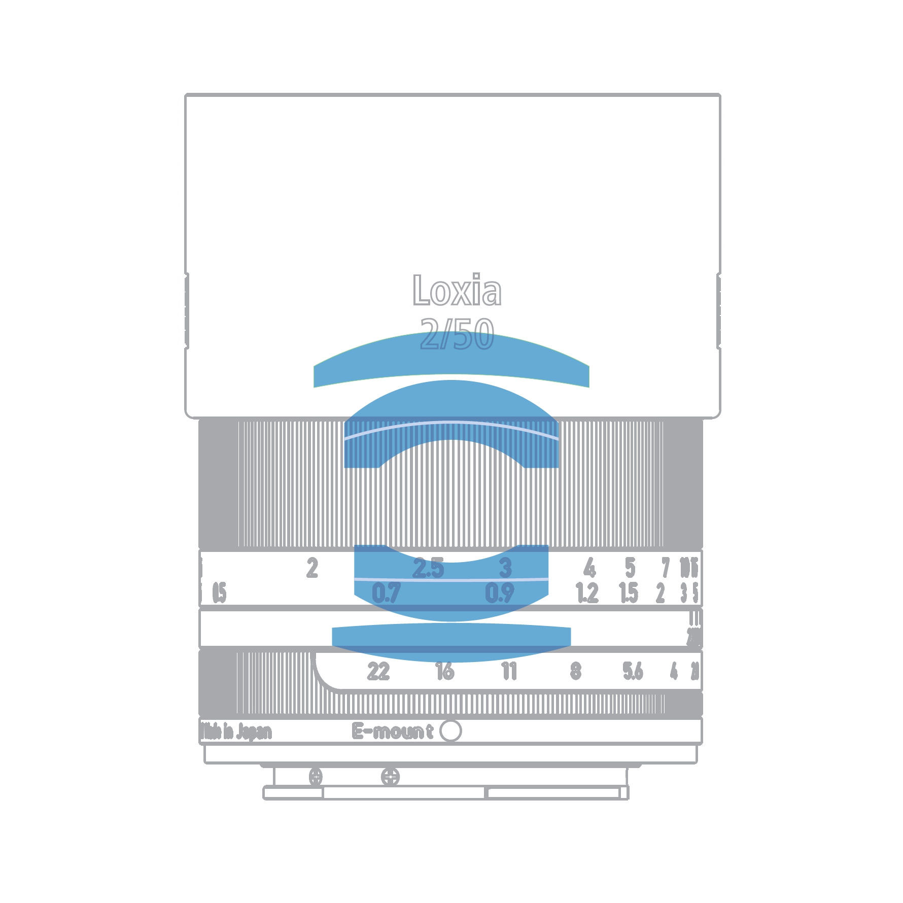 Illustration of the ZEISS Loxia 2/50 E-mount lens showing its internal optical lens elements and focus/aperture markings.