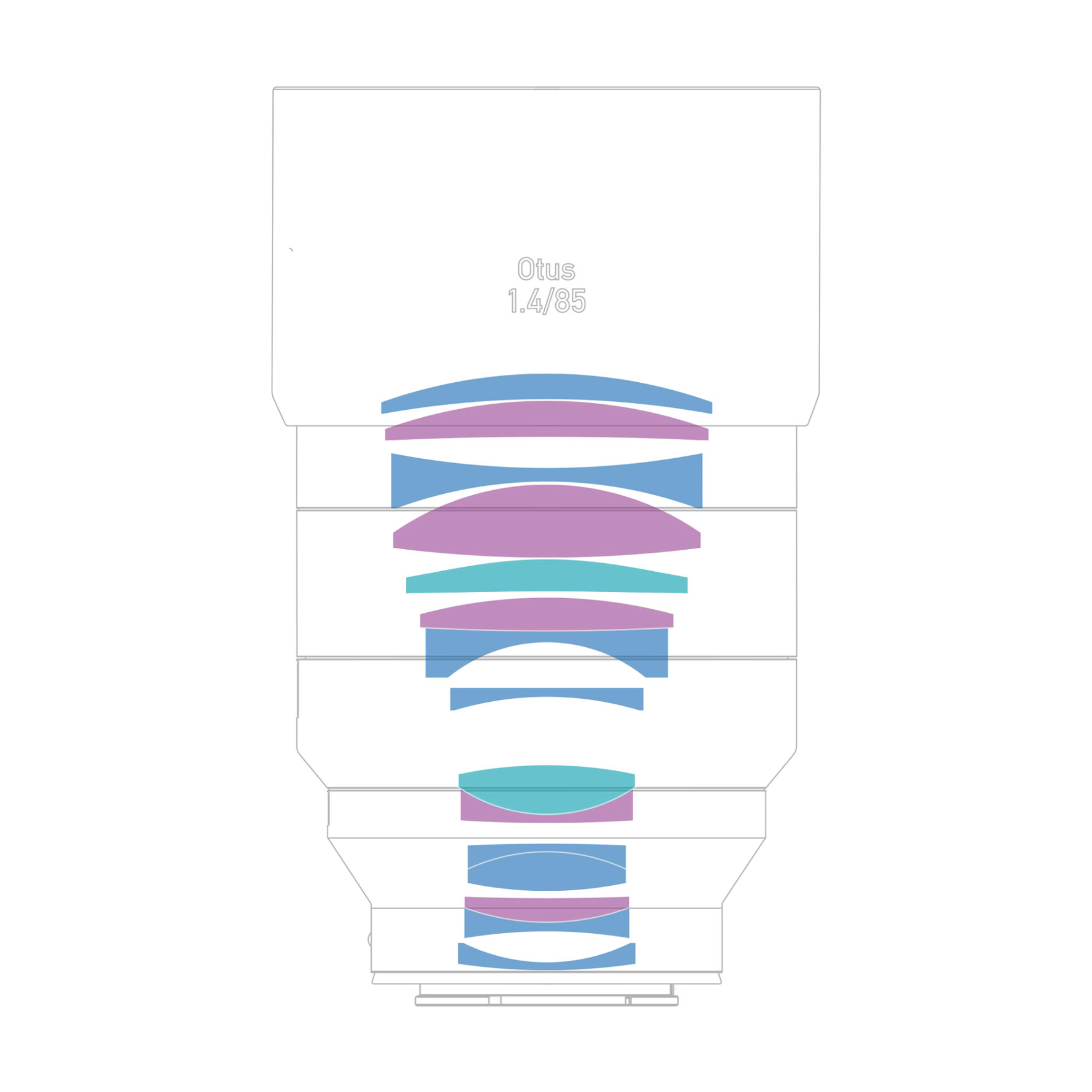 Cross-sectional diagram of the ZEISS Batis 2/25 lens showing the internal optical element configuration.
